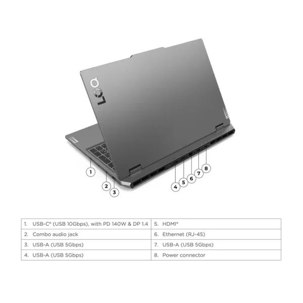 926a557848dc0fd058b3823e25d138f68f453b01_1731497068 لپ تاپ لنوو مدل Intel Core i7-13650HX-LOQ 15IRX9